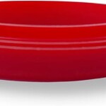 SAGE GROUP PORTAFİLTER CONTASI